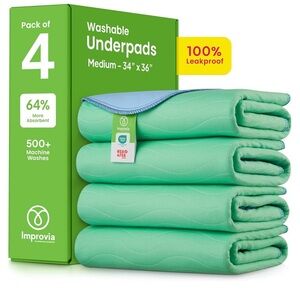 Improvia Green/Blue Washable Underpads - Pack of 4